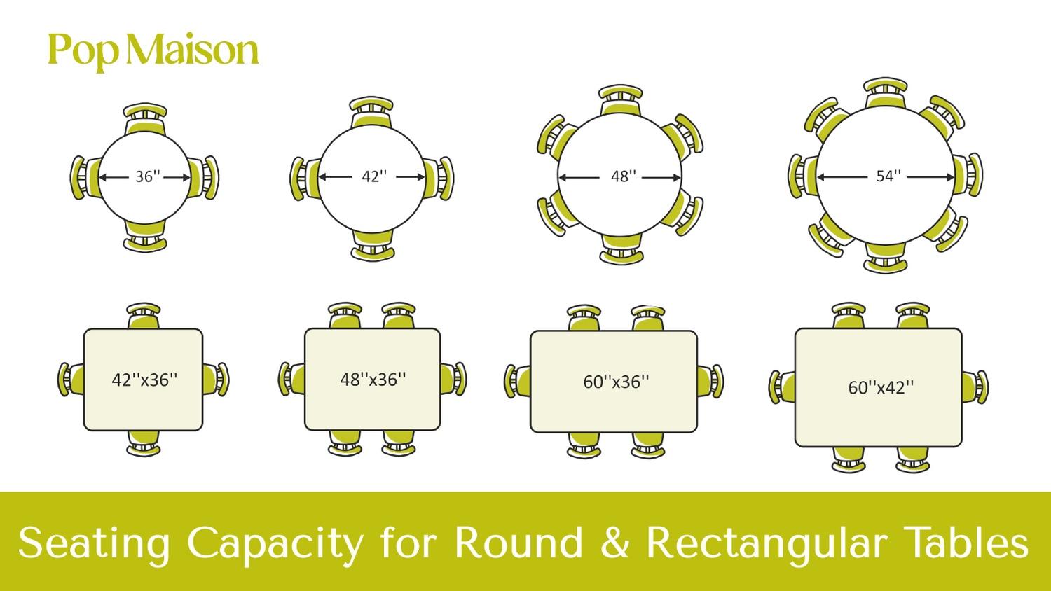 Seating Capacity for Round & Rectangular Tables