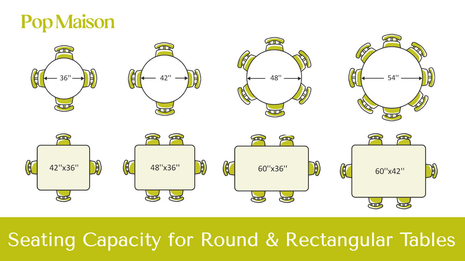 Seating Capacity for Round & Rectangular Tables