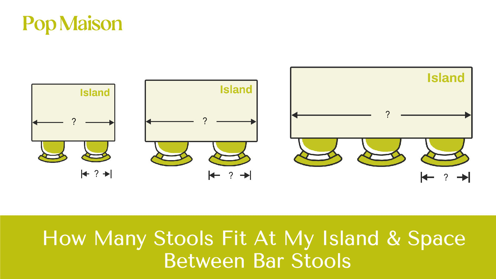 How Many Stools Fit At My Island & Space Between Bar Stools?